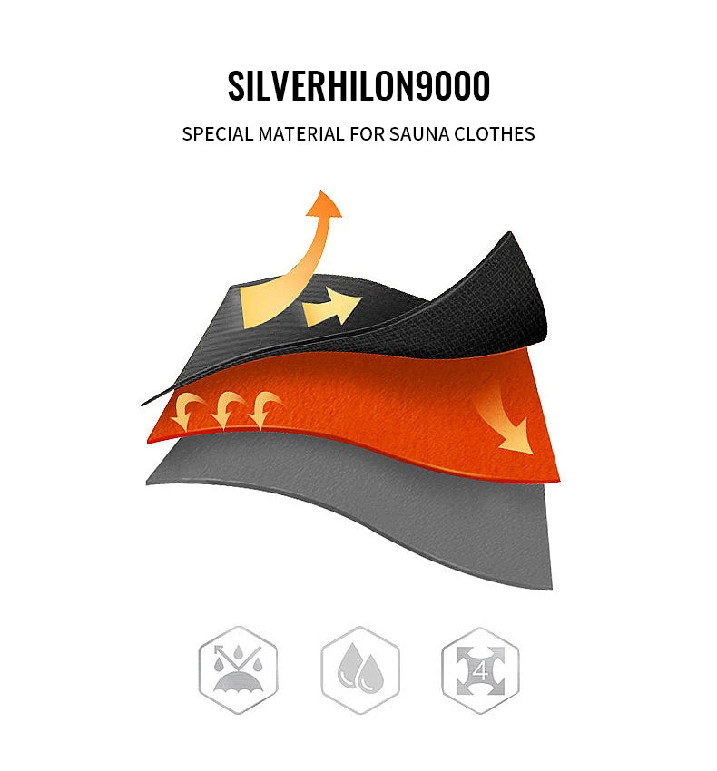 Caloré Unisex Sauna Suit