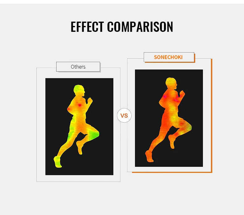 Caloré Unisex Sauna Suit